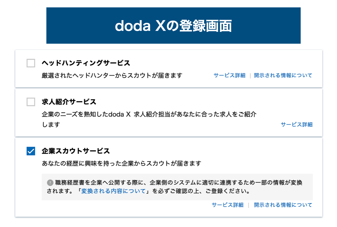 dodax_display