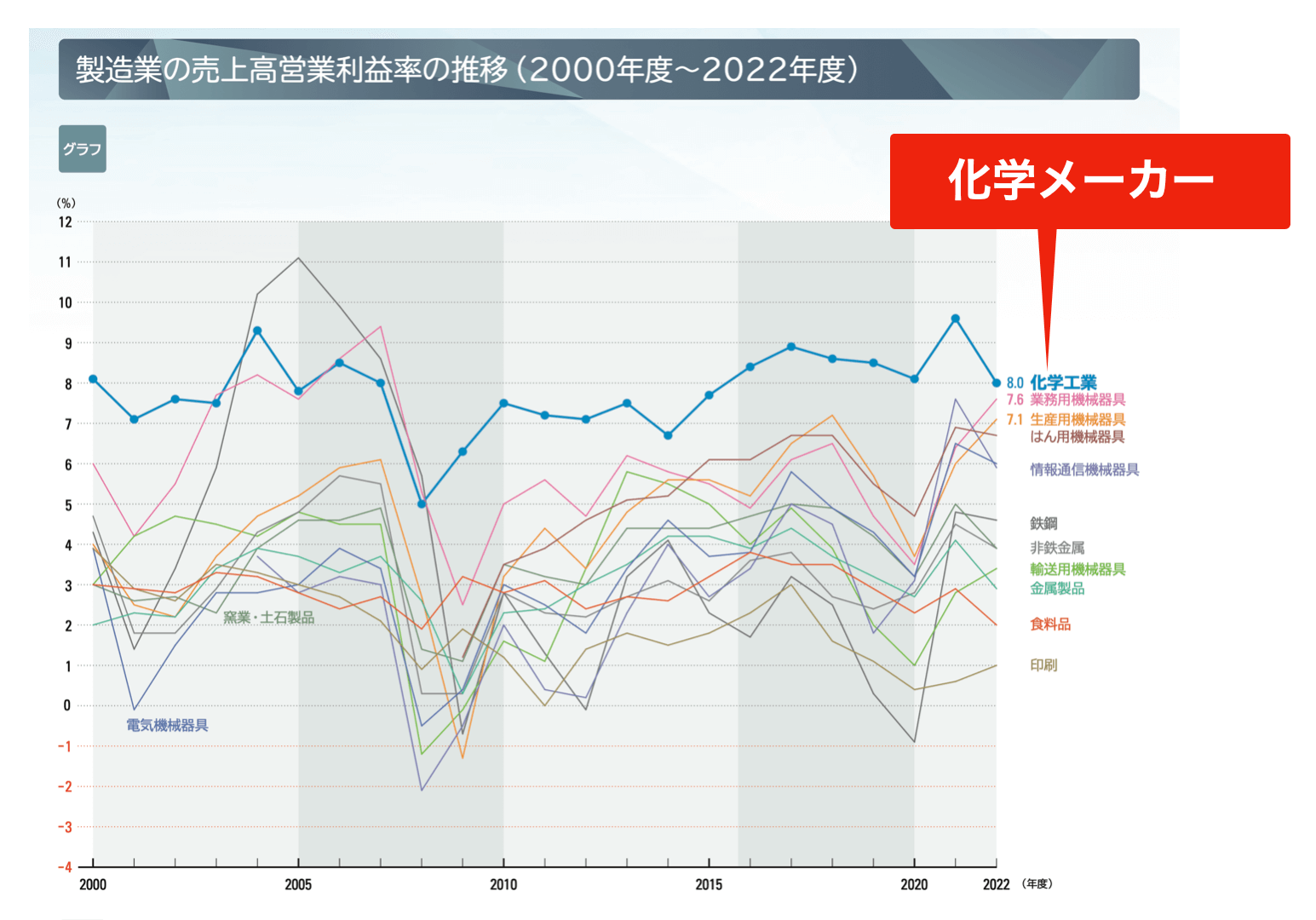 nikkakyo_data