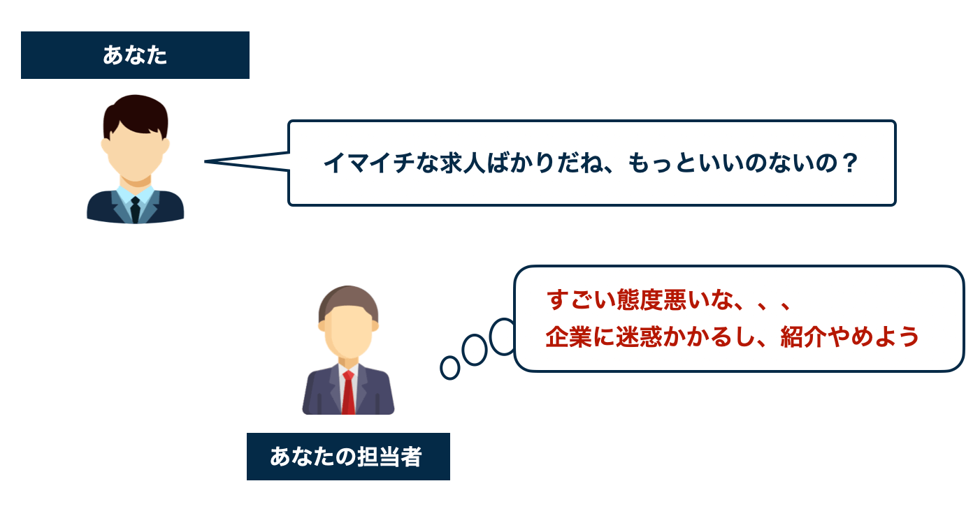 転職エージェントに横柄な態度を取る人