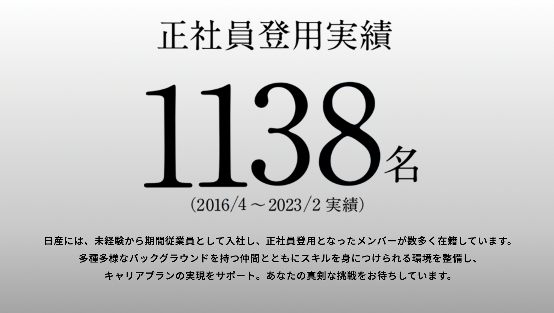 日産期間工の正社員登用実績