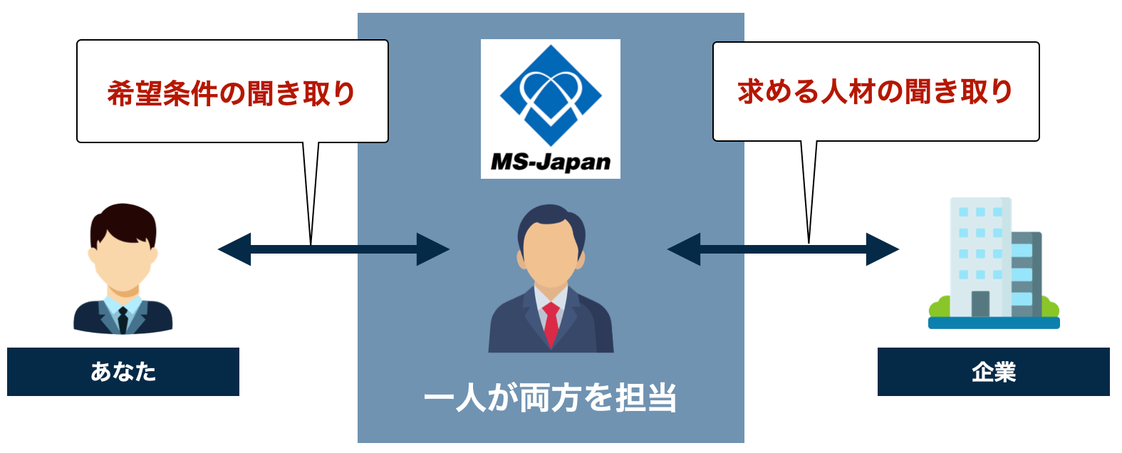 msjapan_system