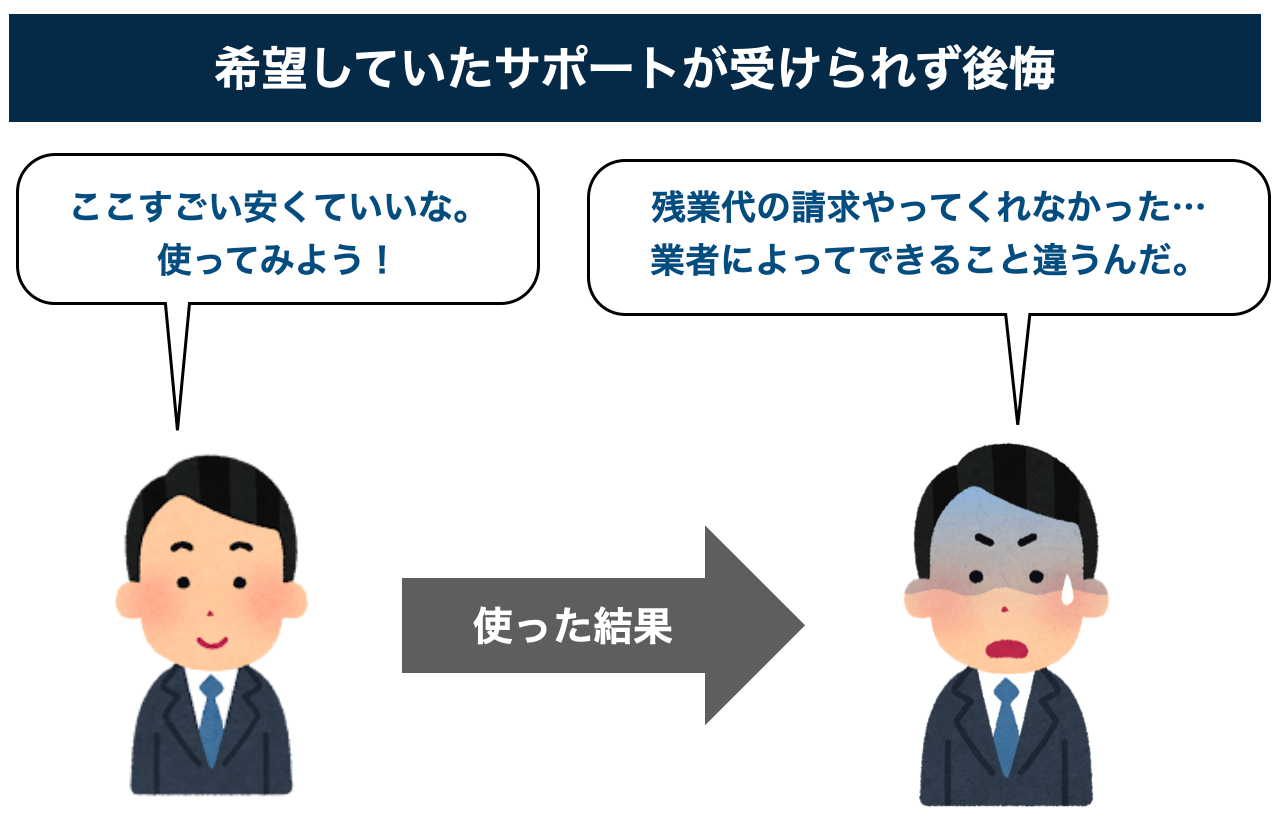 退職代行で後悔する事例