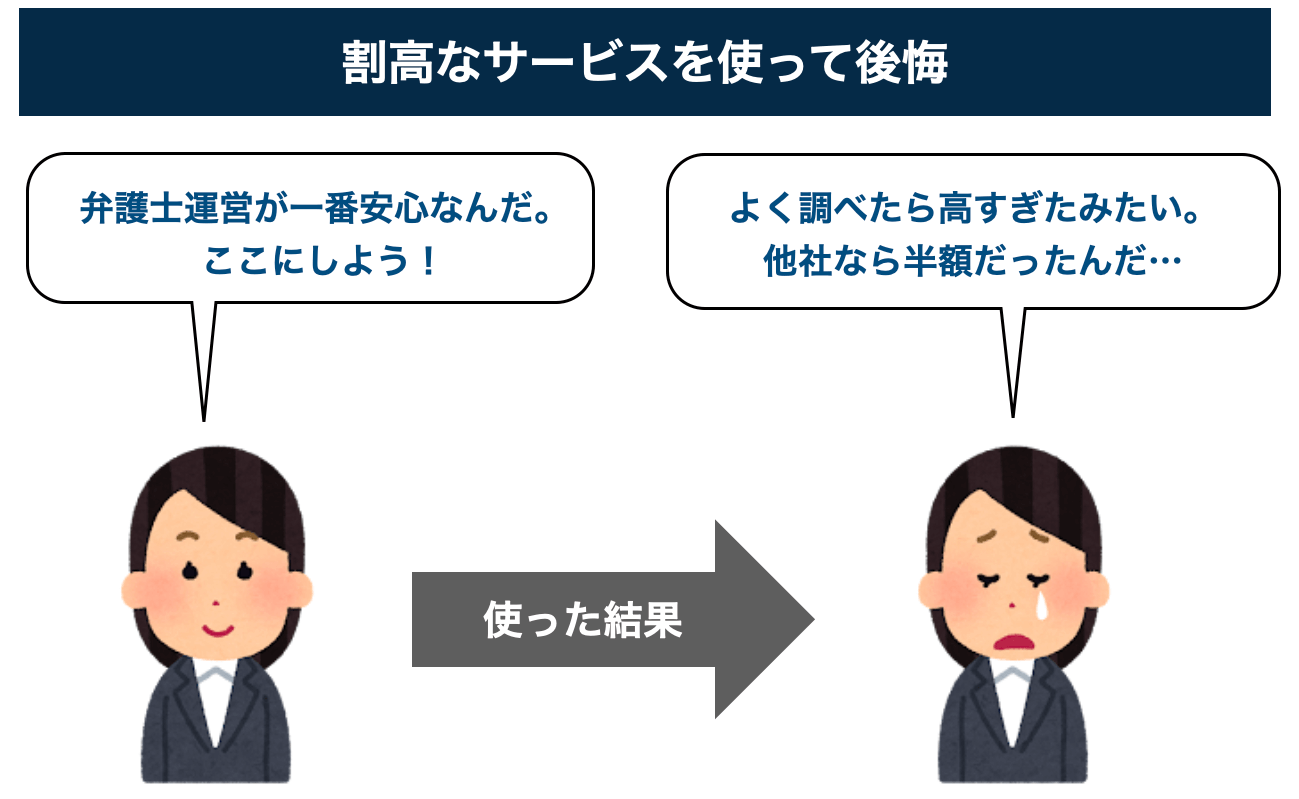 退職代行で後悔する事例