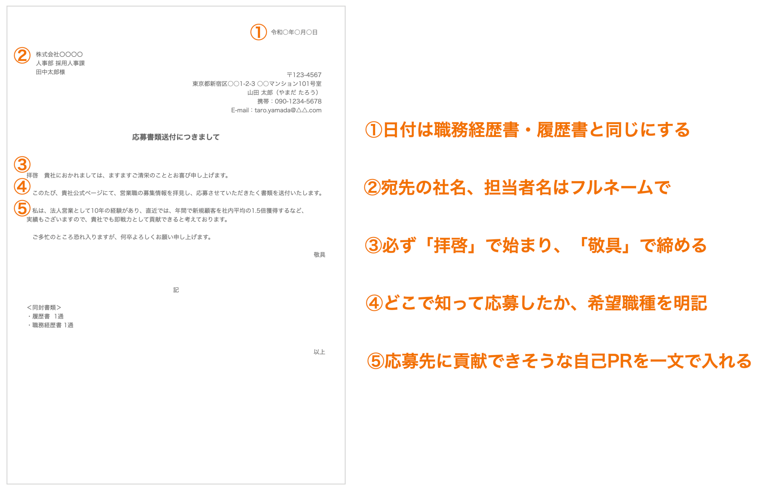 添え状の記入例と注意点