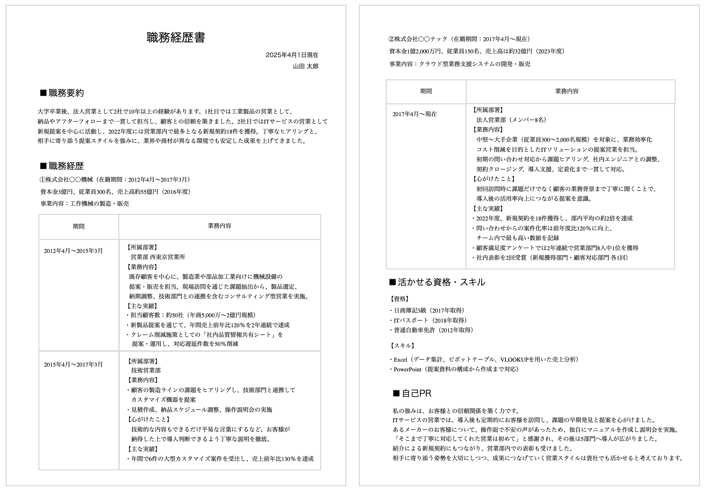 sales_resume_sample