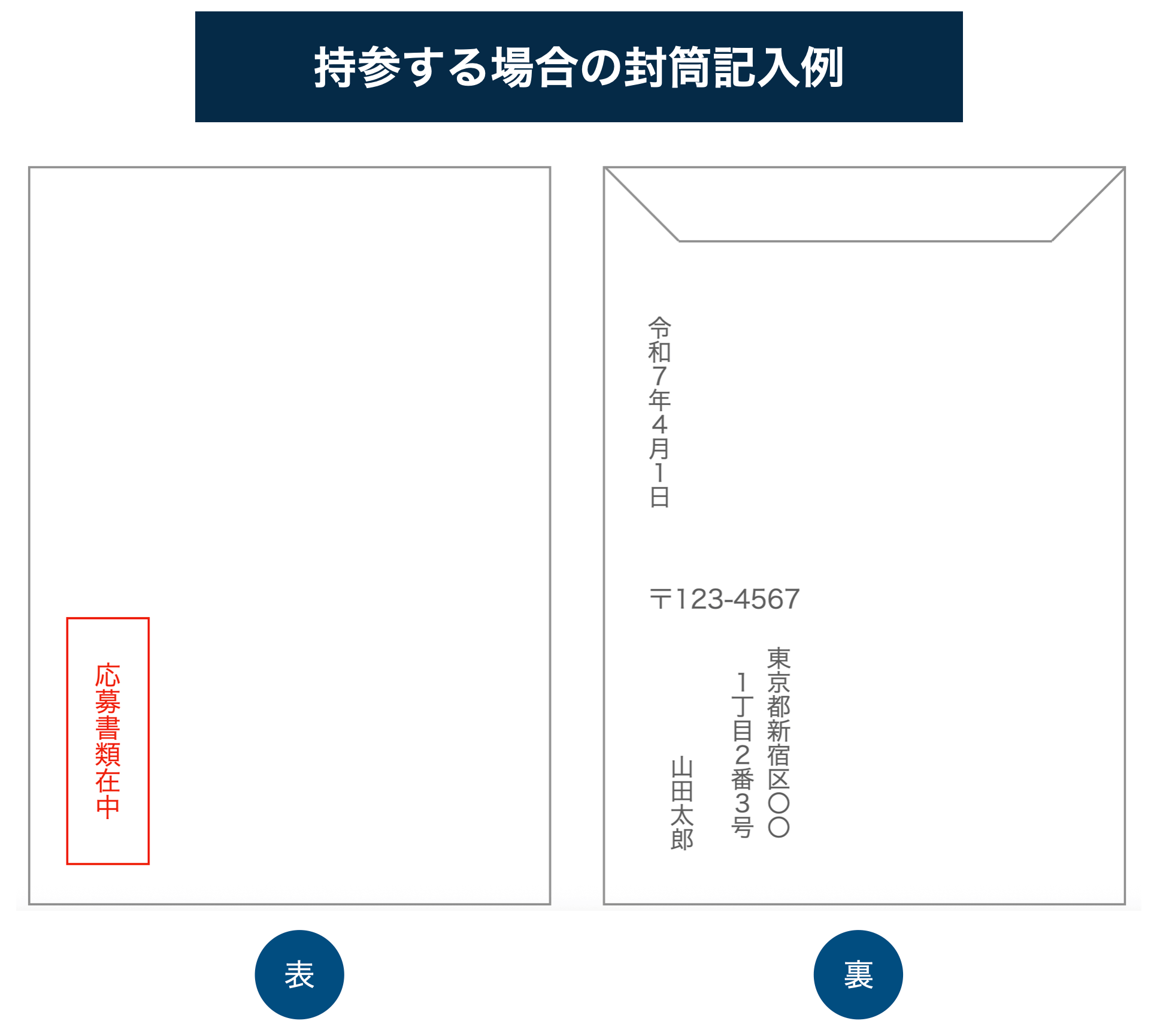 持参する場合の封筒の記入例