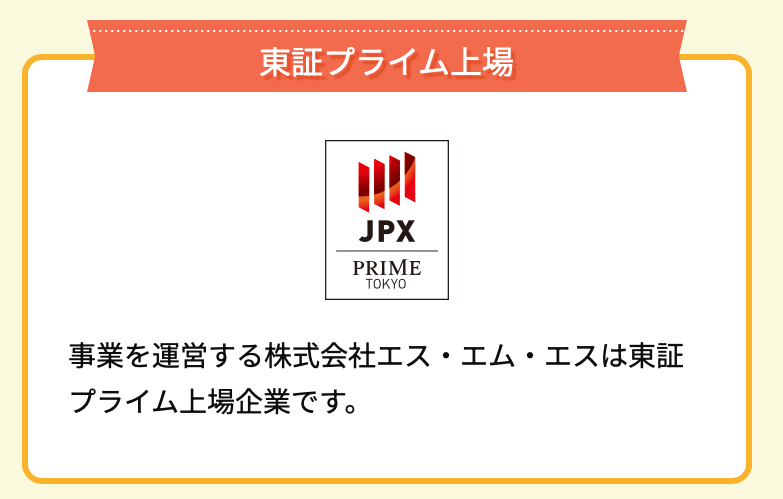 東証プライム上場