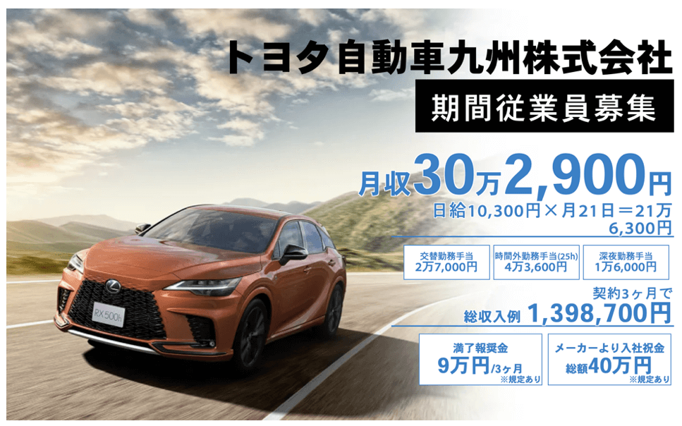 トヨタ自動車九州（福岡）
