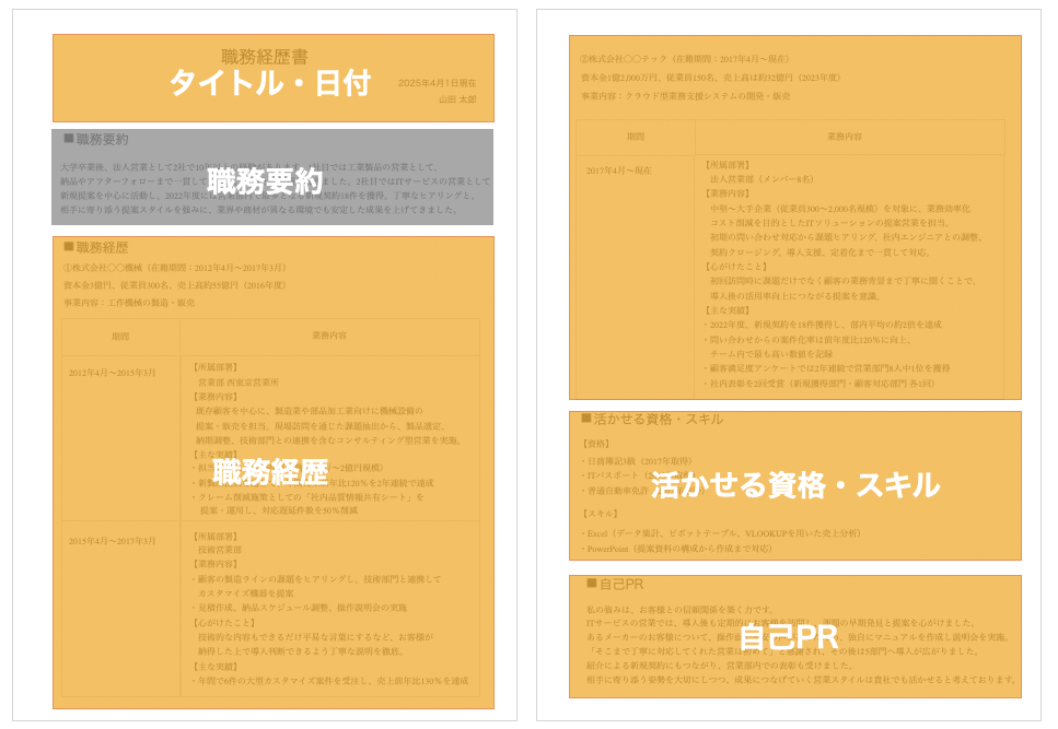 その他職務経歴書の項目