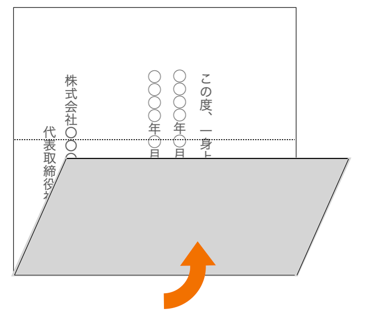 三つ折り