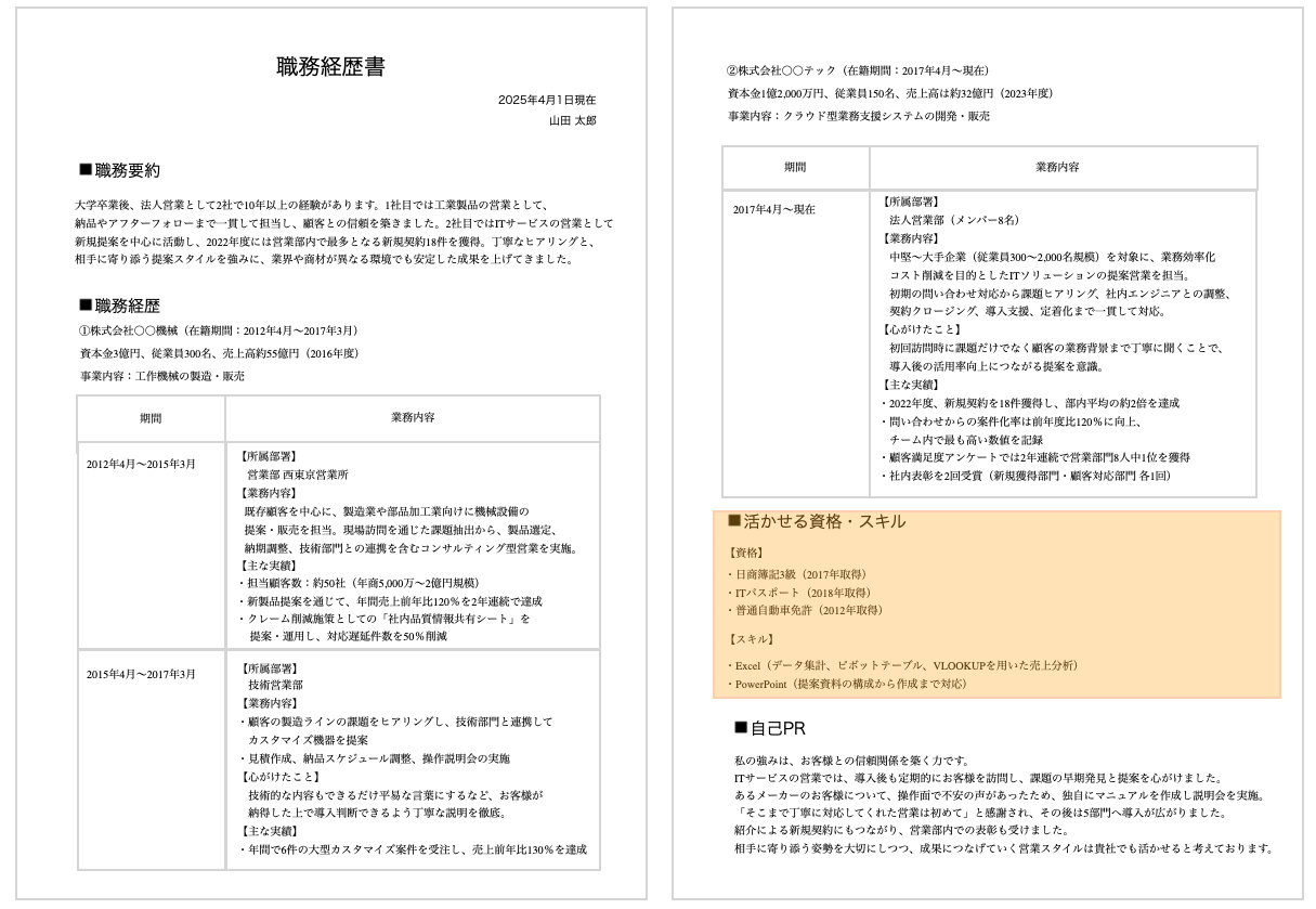 活かせる資格・スキル