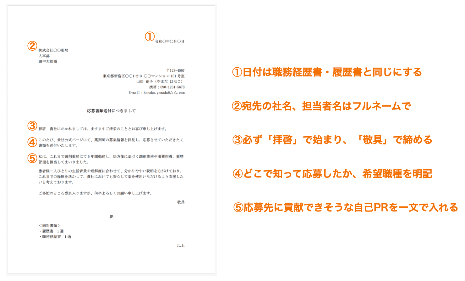 添え状の記入例とポイント