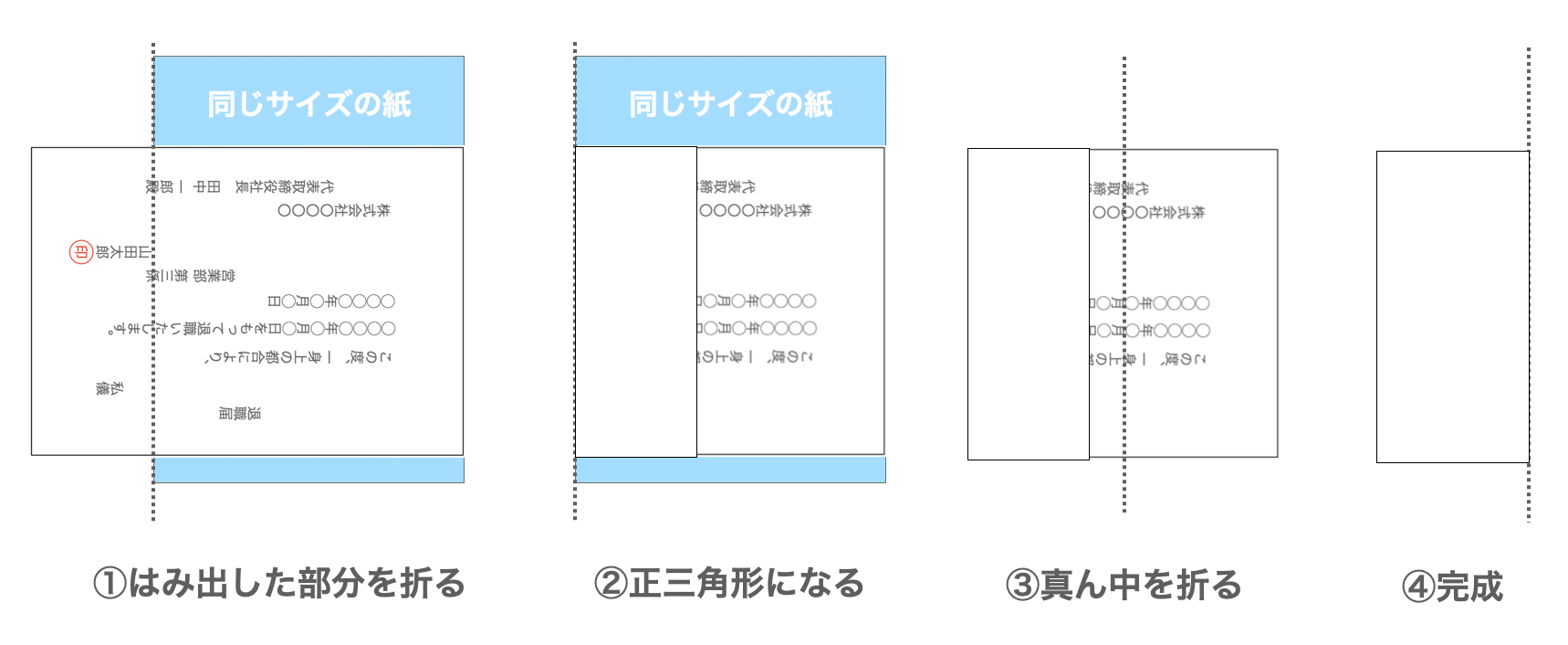 綺麗な三つ折りのコツ