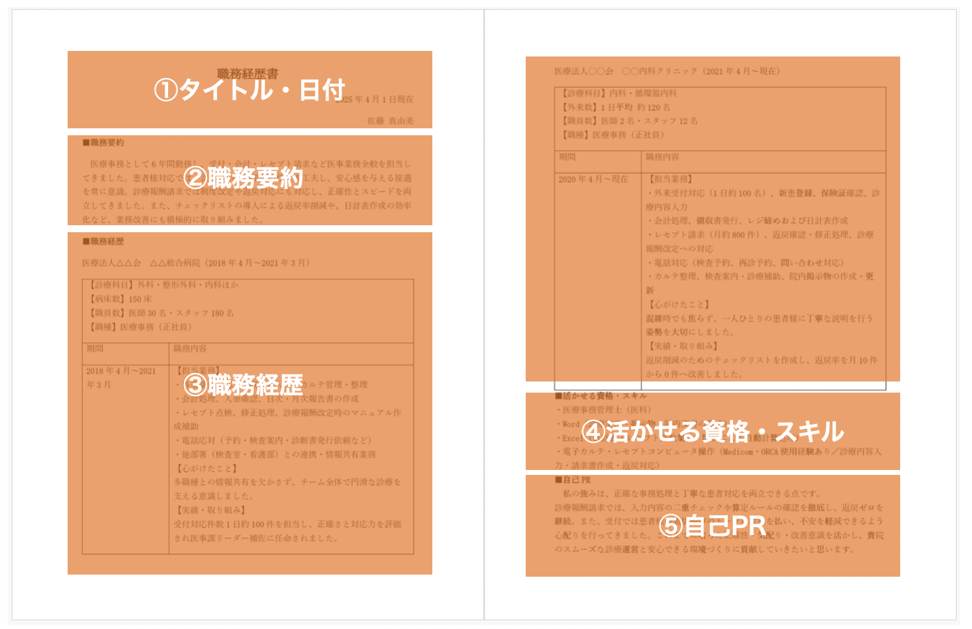 医療事務の職務経歴書