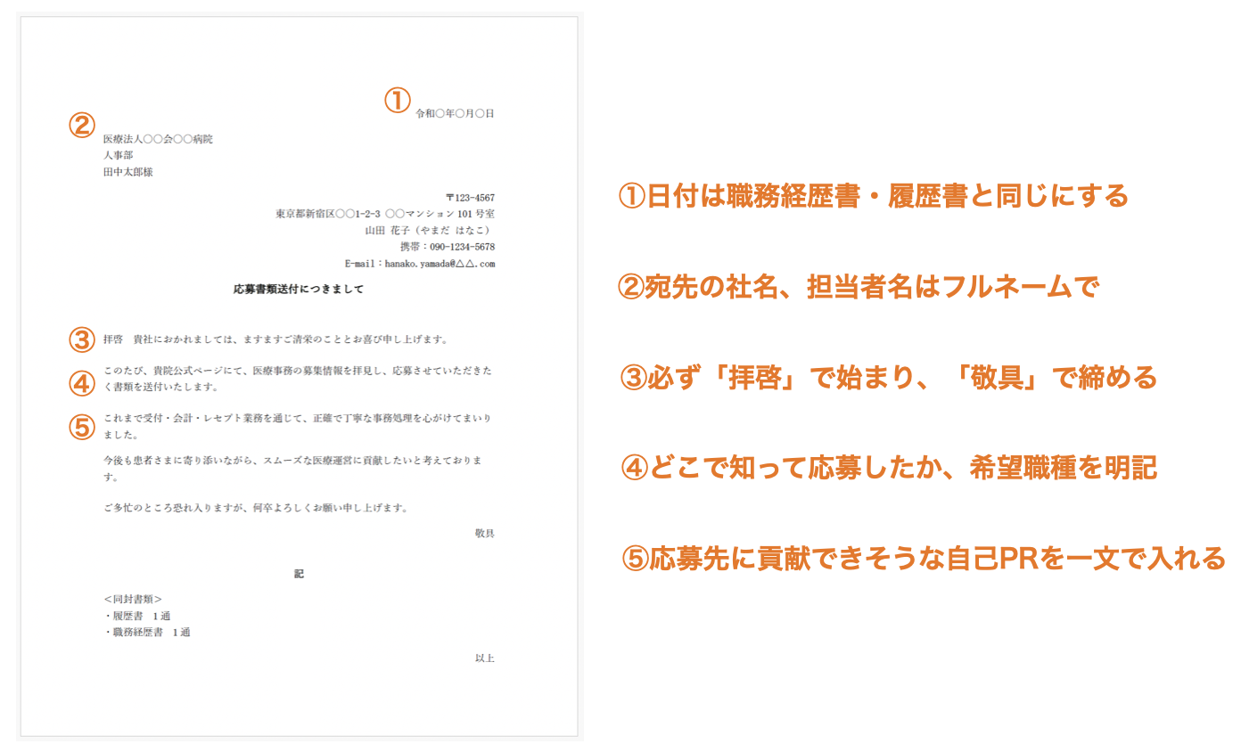 添え状の記入例と注意点