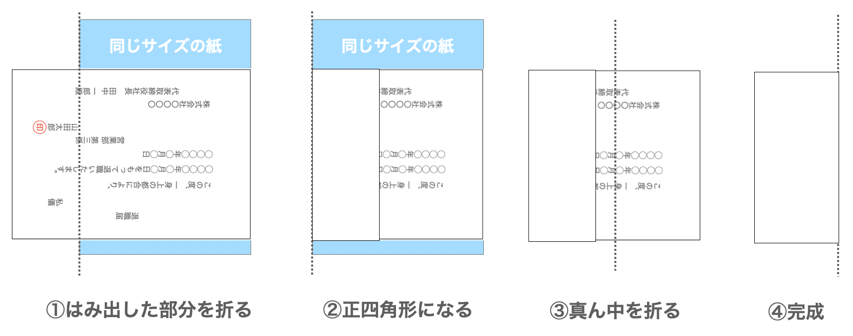 綺麗な三つ折りのコツ