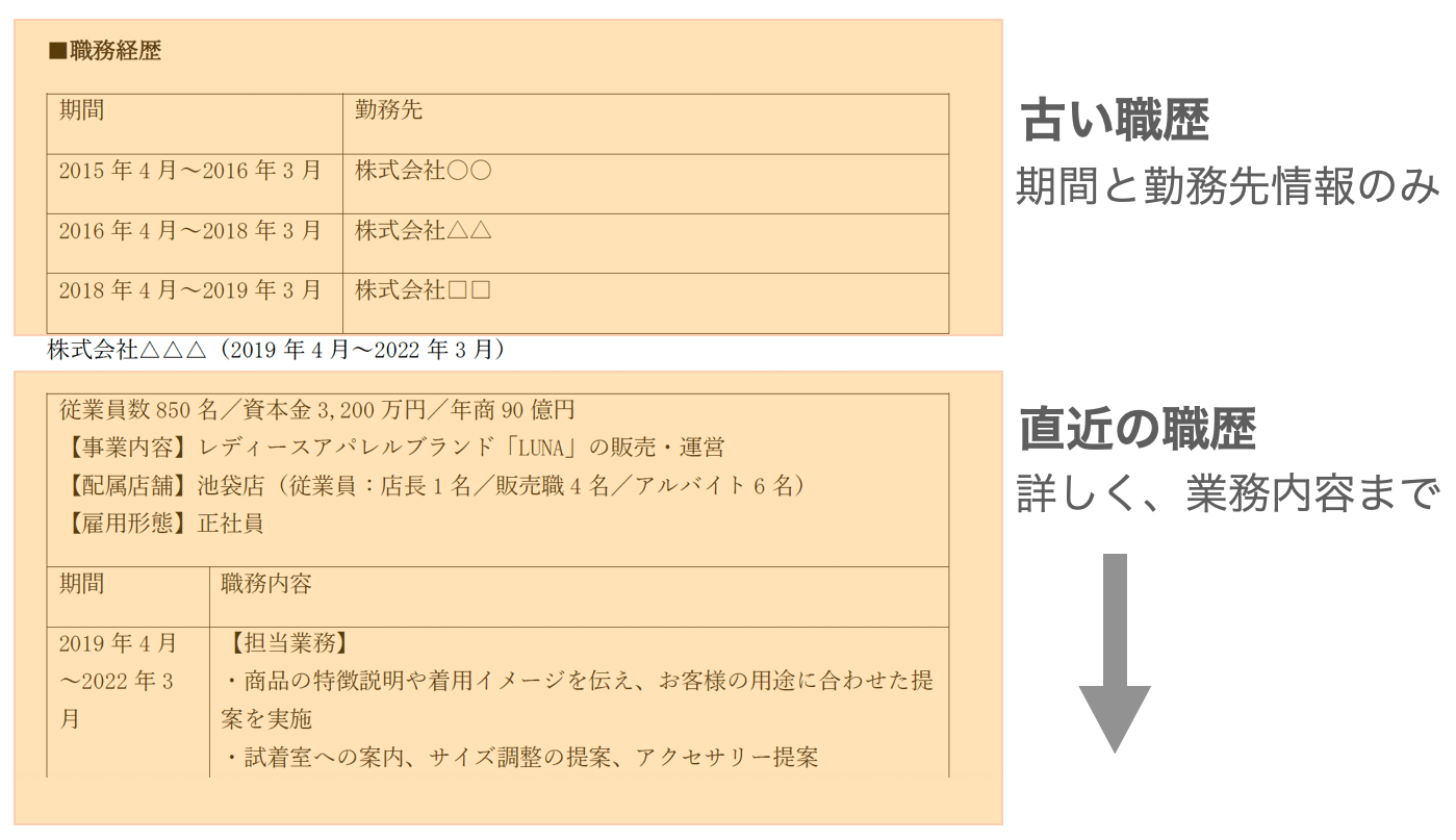 職歴が多い場合