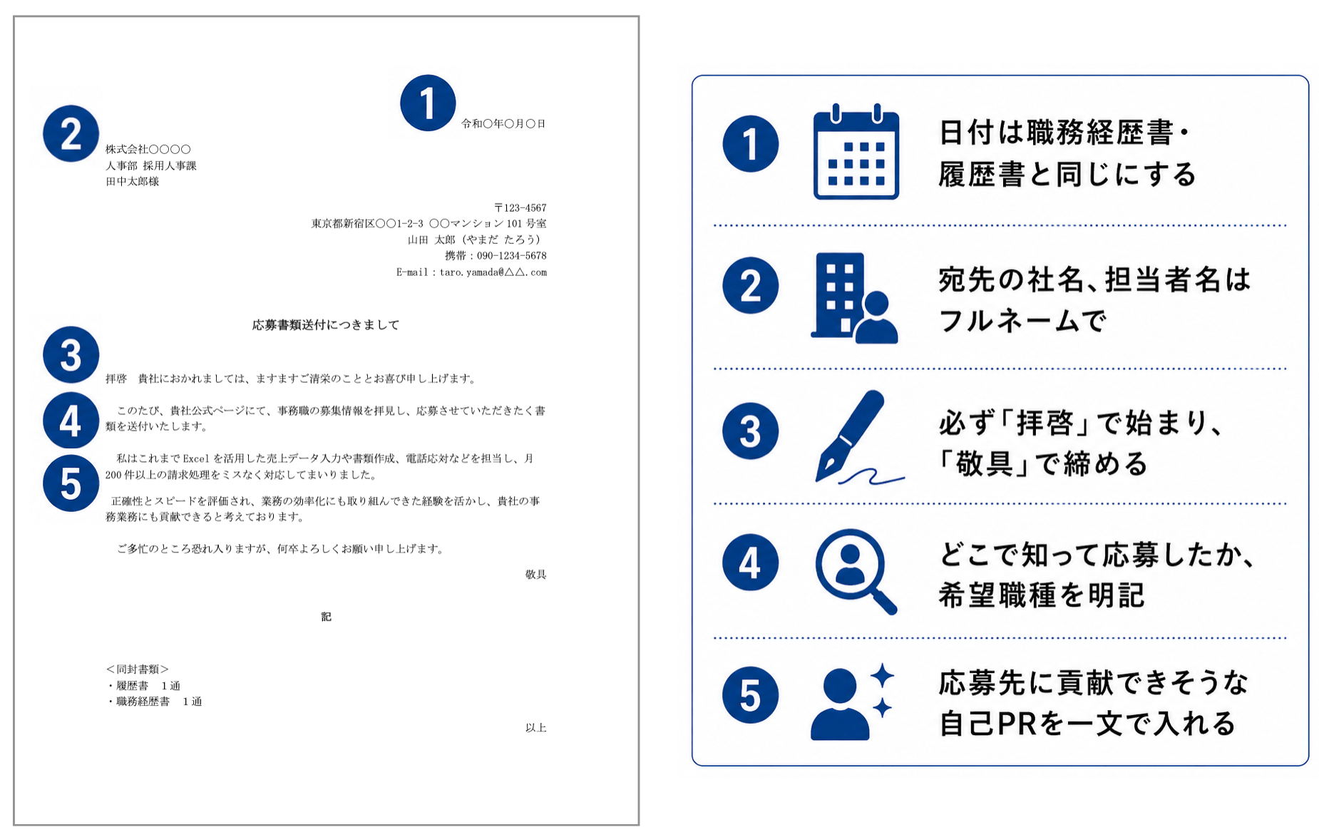 添え状の記入ポイント