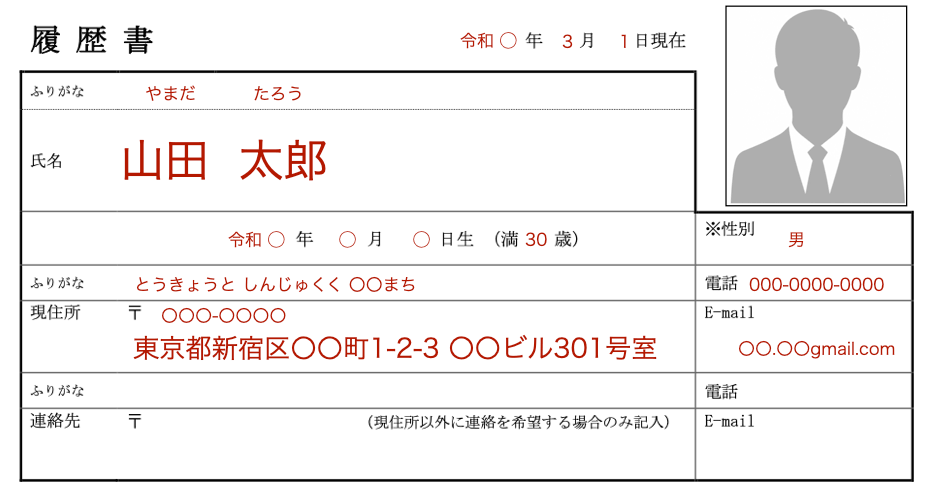 基本情報 記入例
