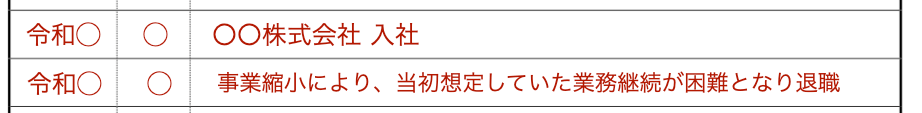 短期離職した場合