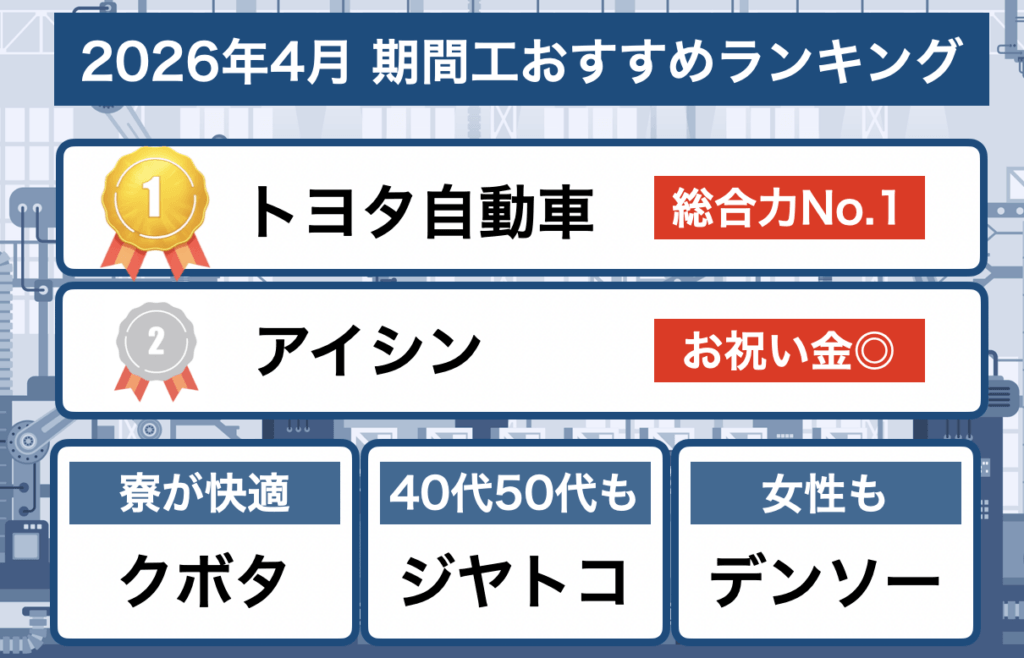 kikanko_osusume_2026_4