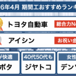 kikanko_osusume_2026_4