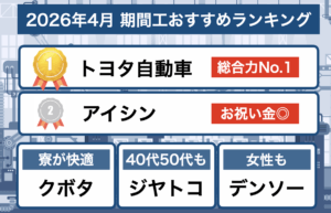 kikanko_osusume_2026_4