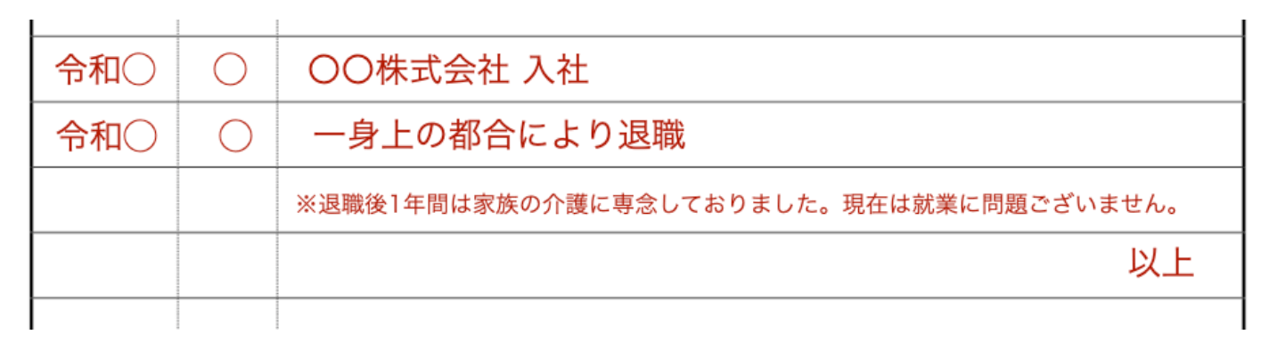 空白期間がある場合