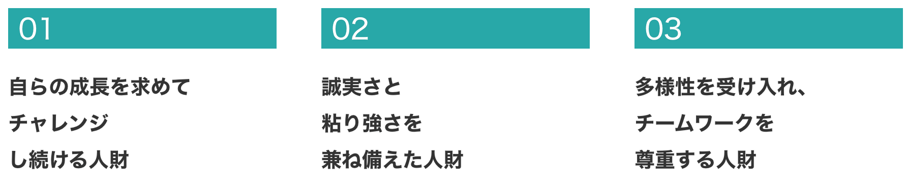 クボタ求める人材
