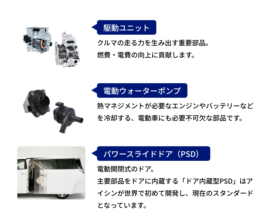 アイシンの製品