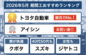 期間工おすすめ2026年5月