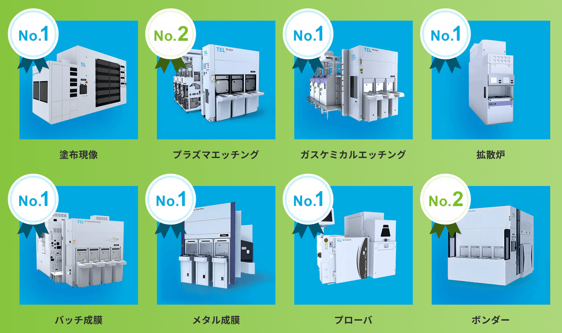 東京エレクトロンの製品群