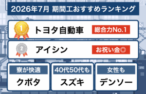 期間工おすすめ2026年7月