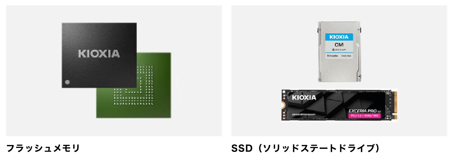 キオクシアの主力製品