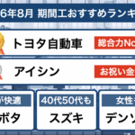 期間工おすすめ2026年8月