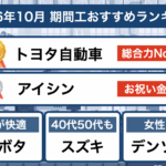 期間工おすすめ2026年10月