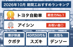 期間工おすすめ2026年10月