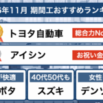 期間工おすすめ2026年11月